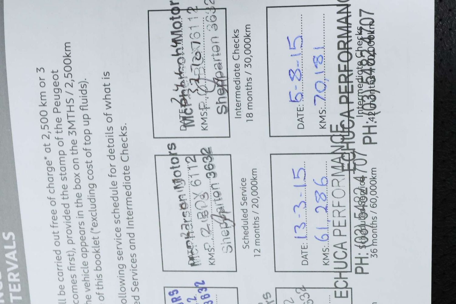 2012 Peugeot 4008 Active