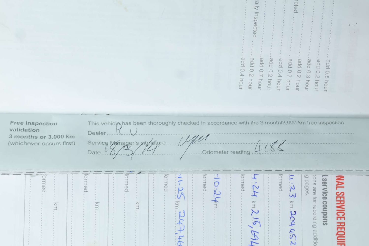 2013 Holden Commodore SV6