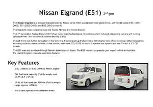 Nissan Elgrand Highway Star 8 Seater